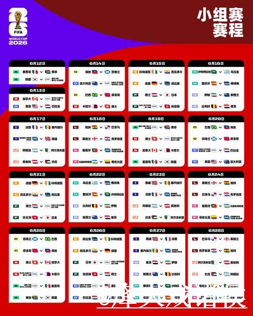 2026世界杯滚球稳单策略揭秘