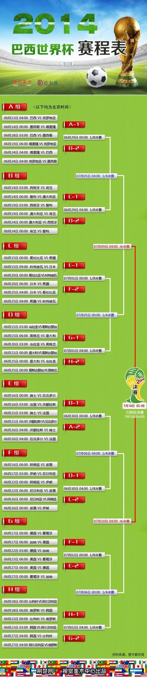 世界杯滚球实时最佳攻略