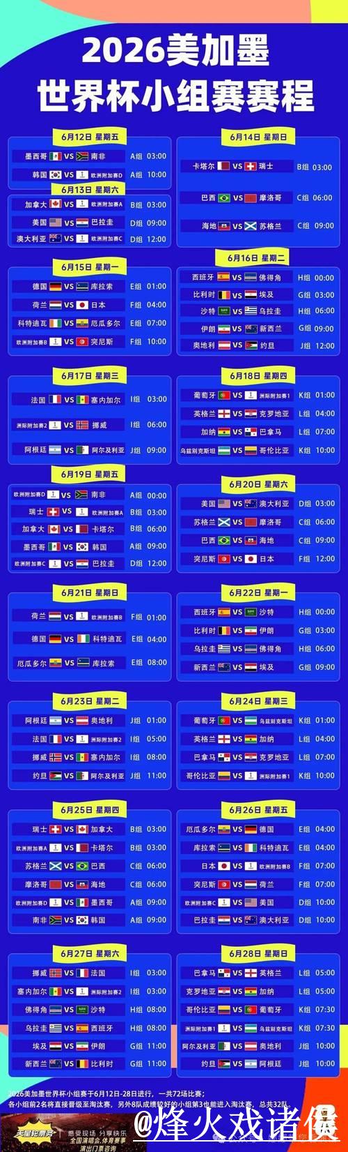 世界杯滚球实时最佳攻略