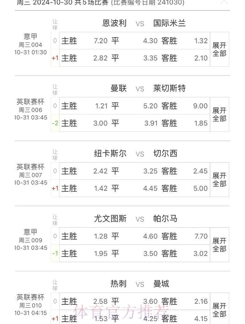 提升世界杯比赛预测能力的实用经验分享