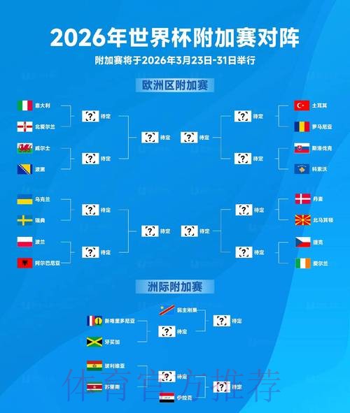 2026世界杯买球推荐分析