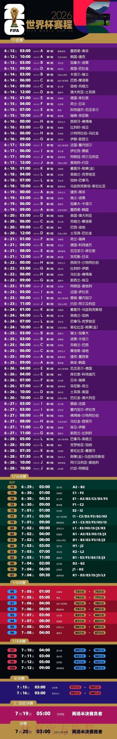 2026年世界杯赛程安排及详细时间表