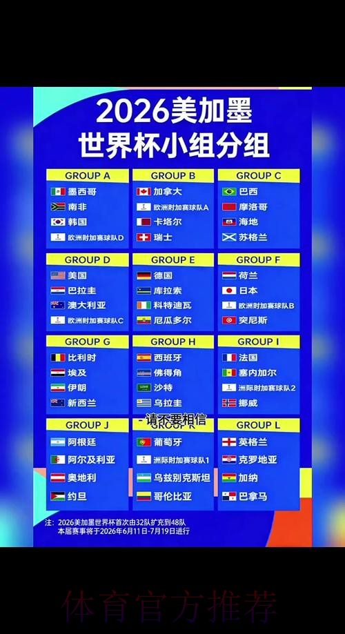 2026年世界杯完整比赛日程及详细安排