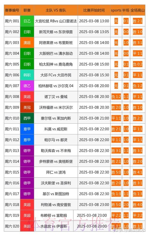 世界杯外围投注实时入口地址